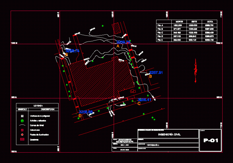 Nine Surveys | Canberra Surveyors | Land Surveyors Canberra